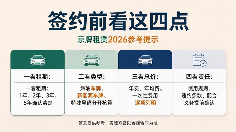 专业顾问一对一服务