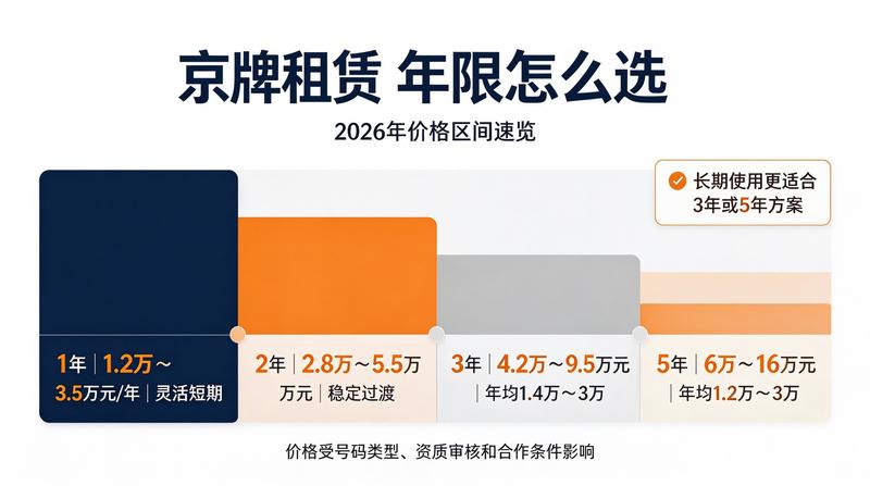 车主服务中心现场